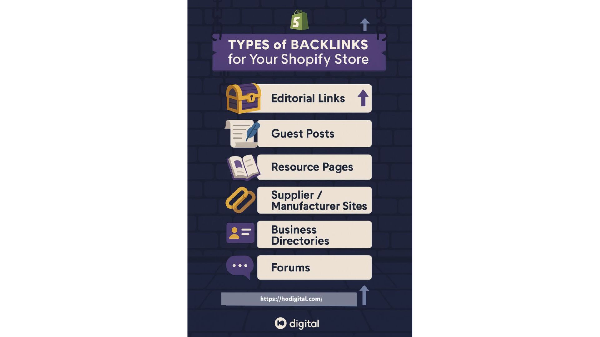 Effective Link Building Strategies