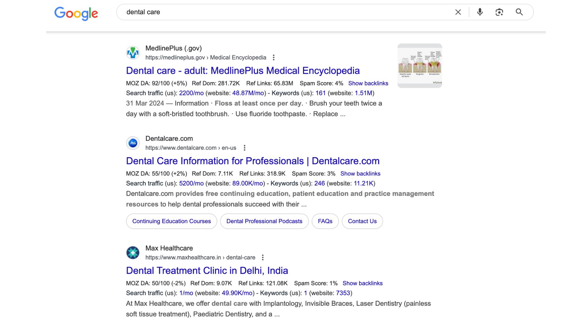 Dental SEO Example